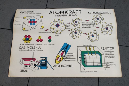 Vintage lehrtafel atomkraft - lehrtafel,