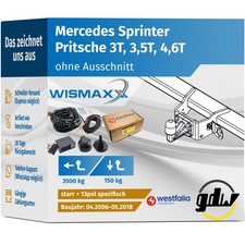 ANHÄNGERKUPPLUNG für