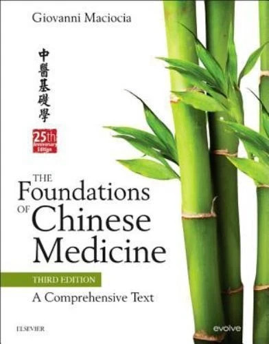 Grundlagen der chinesischen