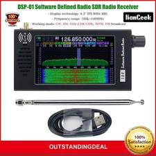 Software Defined Radio SDR