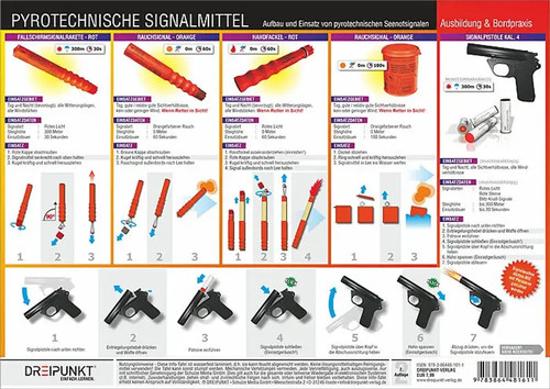 Pyrotechnische signalmittel - pyrotechnische,