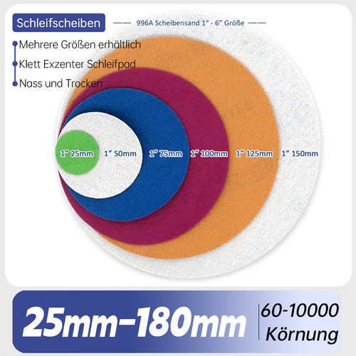 180mm nass und trocken - 25-180mm,
