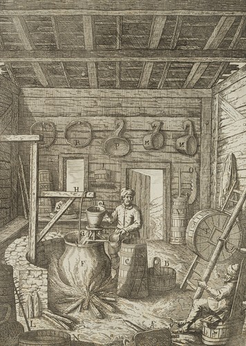 Meyer barocke - j., (1655-1712),