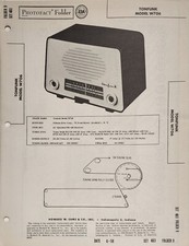 SAMS PHOTOFACT SERVICE MANUAL