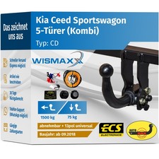 ANHÄNGERKUPPLUNG abnehmbar