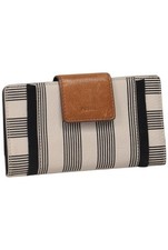 Fossil Portemonnaie Damen