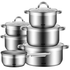 DMS Edelstahl Topfset