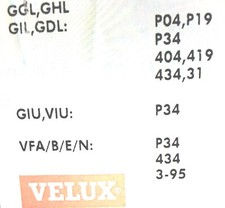 Velux Plissee für Cabrio