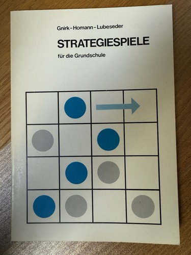 Strategiespiele für die