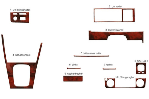 Cockpit verkleidung dekor - verkleidung,