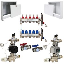 Underfloor heating