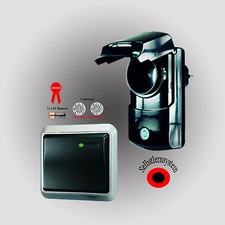 EIN - AUS Funk Wandsender IP44