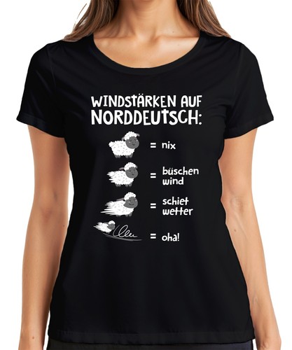 Windstärken norddeutsch - windstärken,
