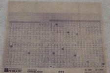 Peugeot 806 - Ersatzteilekatalog auf Microfich / Microfilm "12-1995"