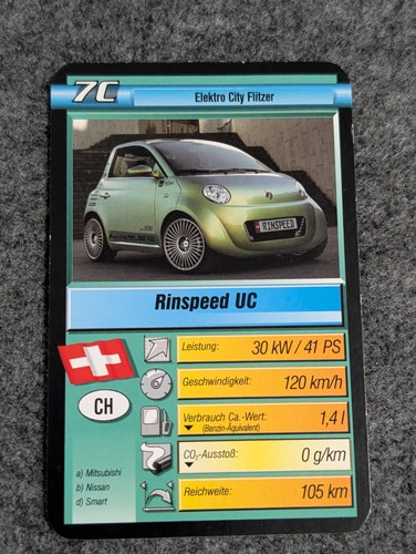 Rinspeed motorsport - 7c,