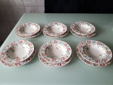 Churchill Staffordshire