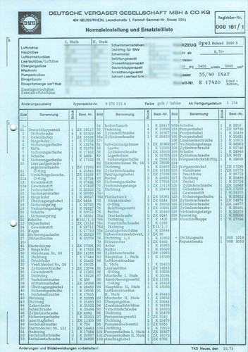 Datenblatt einstelldaten - datenblatt,
