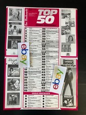 MUSIKMARKT CHARTS PLAKAT vom