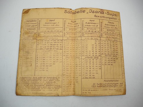 Isaria sätabelle für - sätabelle,