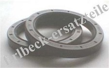 Wellendichtring Kurbelwelle