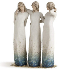 NEW Willow Tree Signature