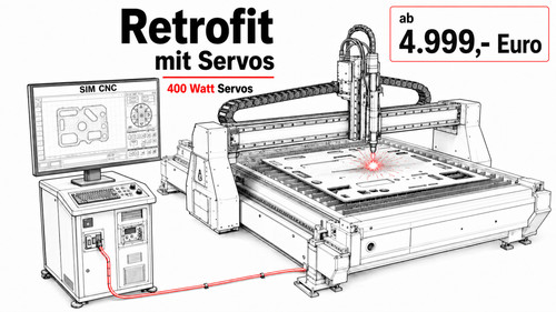 Umbauset für eine