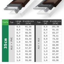 Fensterbank Aluminium 15 - 35