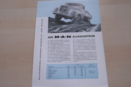 222567 man lkw - 222567),