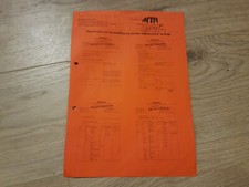 ABE Tüv Gutachten KBS MTR K002/1 7x15 et13 BMW 3er E30 Alufelgen Oldtimer