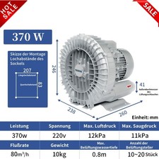 Seitenkanalverdichter