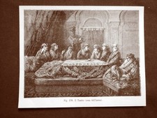 Fashion & Costume in Turkey in