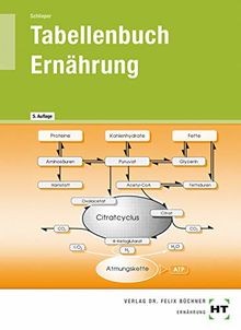 Tabellenbuch ernährung von - tabellenbuch,