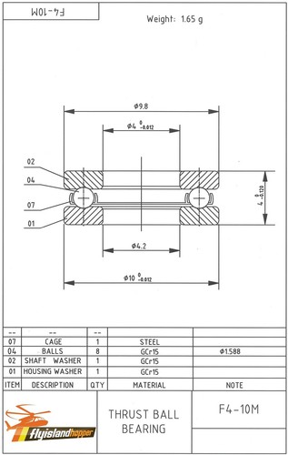 Axial drucklager 10 m - axial,