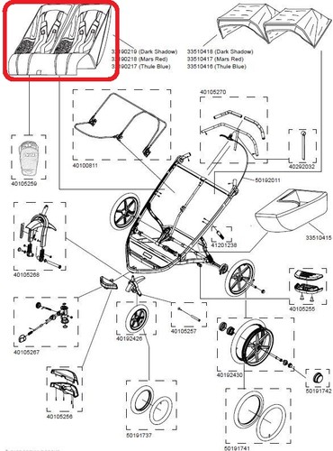 Thule seat sitz double - thule,