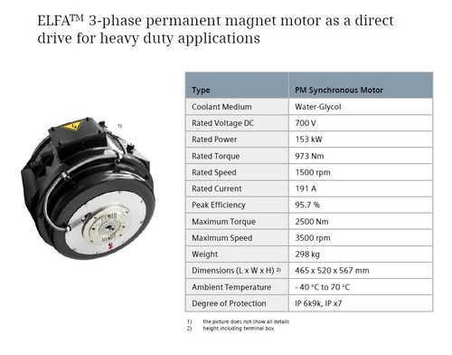 Elektromotor synchron - elektromotor,