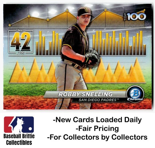 2024 bowman robby snelling - robby,