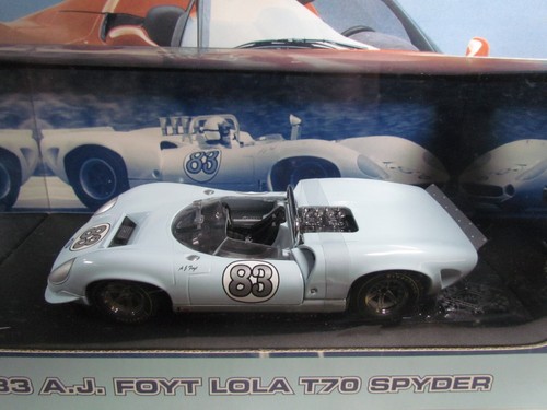 Gmp models foyt 83 - j,