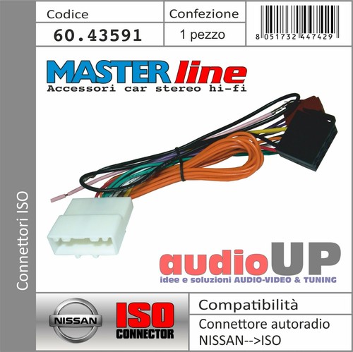 Iso stecker radio original - radio,
