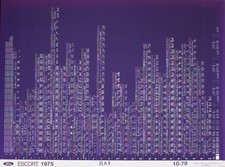 Ford ESCORT Mk 2 Teilekatalog Microfilm Microfiche 1975 bis 1980 Original selten