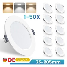 LED Panel Einbaustrahler