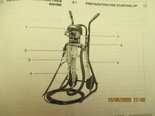 wagner airless spritzgerät   Druckluftmotor