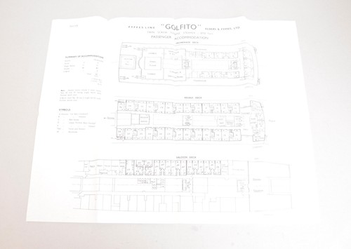 Dampfgarer deck plan - dampfgarer, fyffes