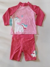 NEU Topomini UV-Schutz Shirt +