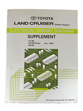 Toyota  Land Cruiser Elektrische Schaltpläne EWD232F  FZJ80 HZJ80 HDJ80