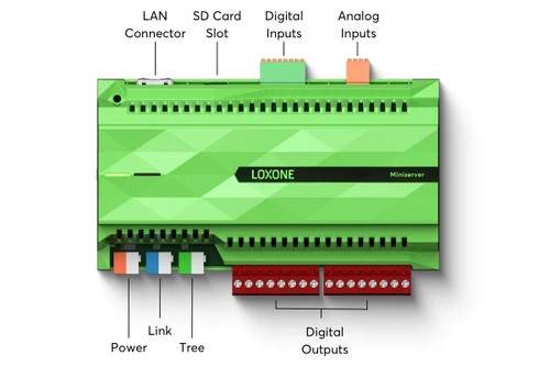 Miniserver loxone - miniserver,