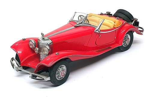 Franklin mint scale - mint,