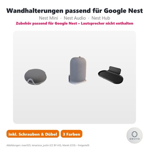 Wandhalterung passend für
