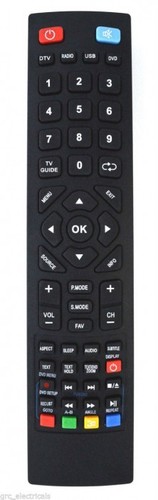 Neu motion fernbedienung - e-motion,