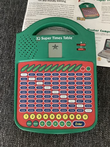 Builders super times - iq,