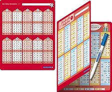 sternchenverlag Das kleine 1x1